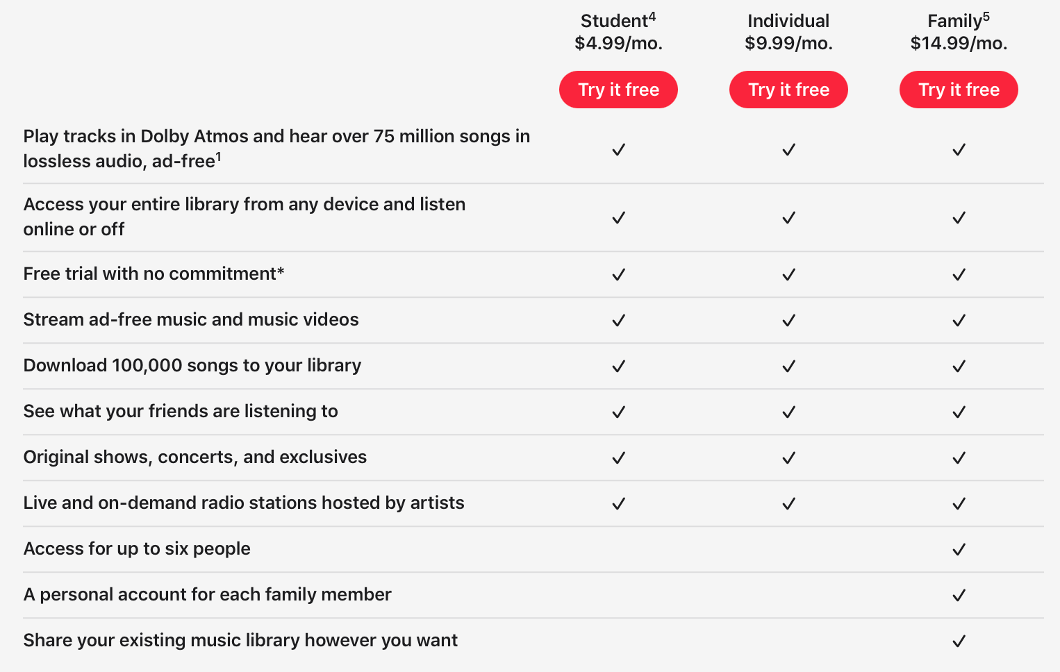apple-music-cost-features-1.webp apple-music-cost-features-1.webp