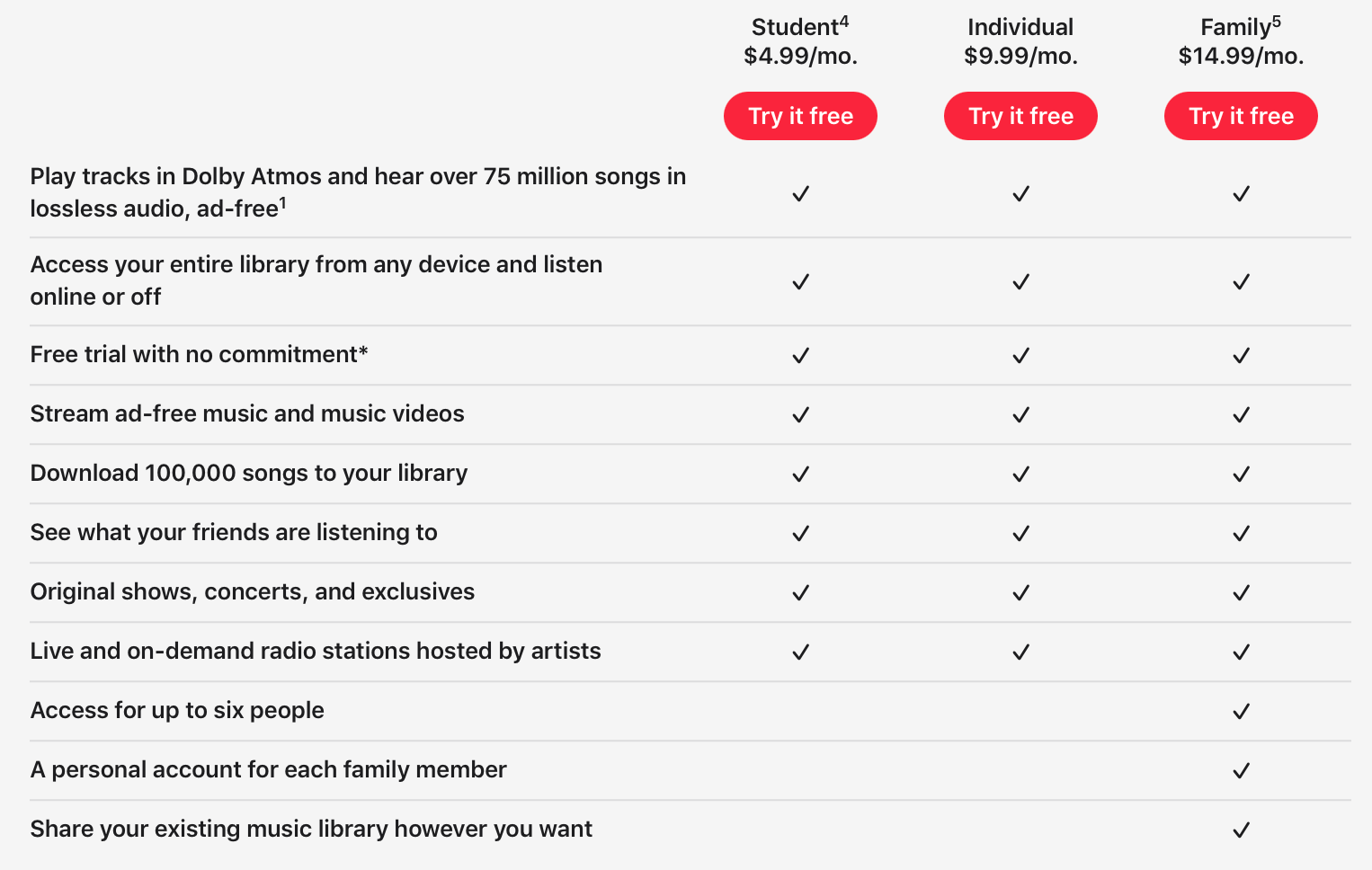 apple-music-cost-features-1.webp