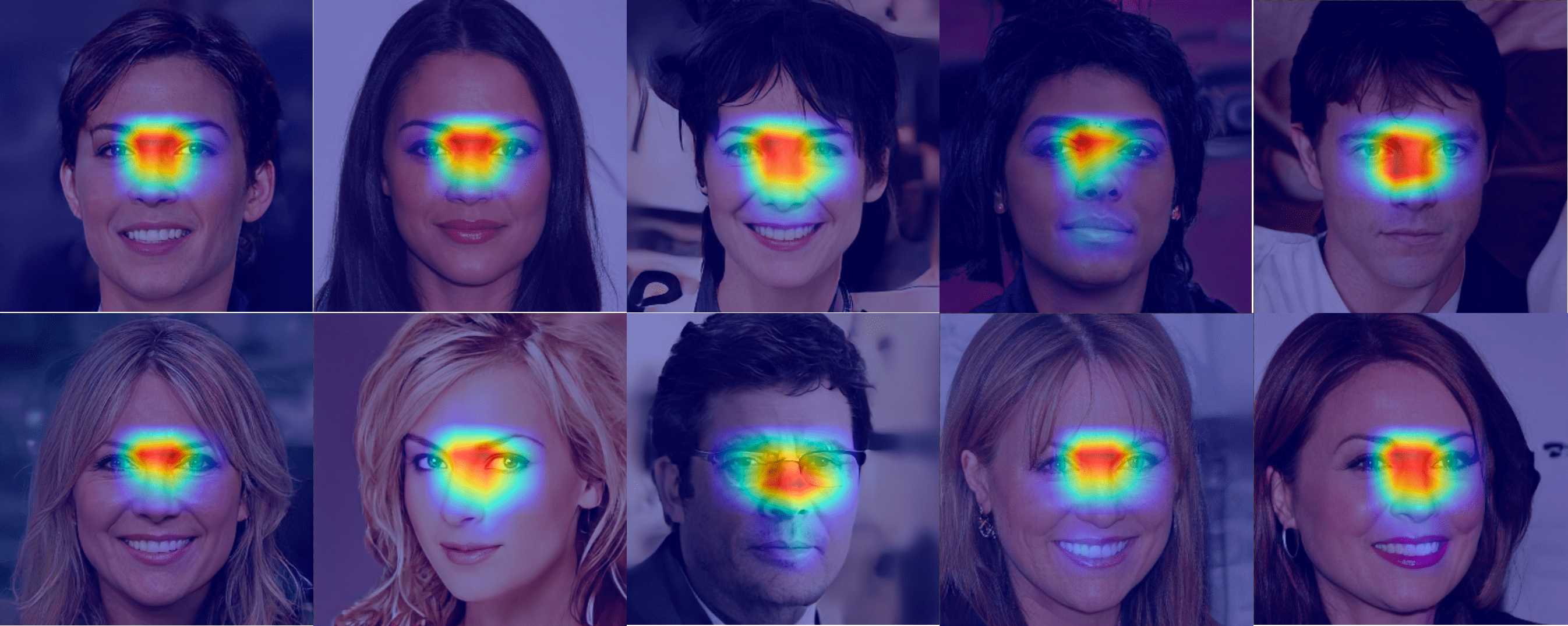 Verify-using-a-GAN-Detector